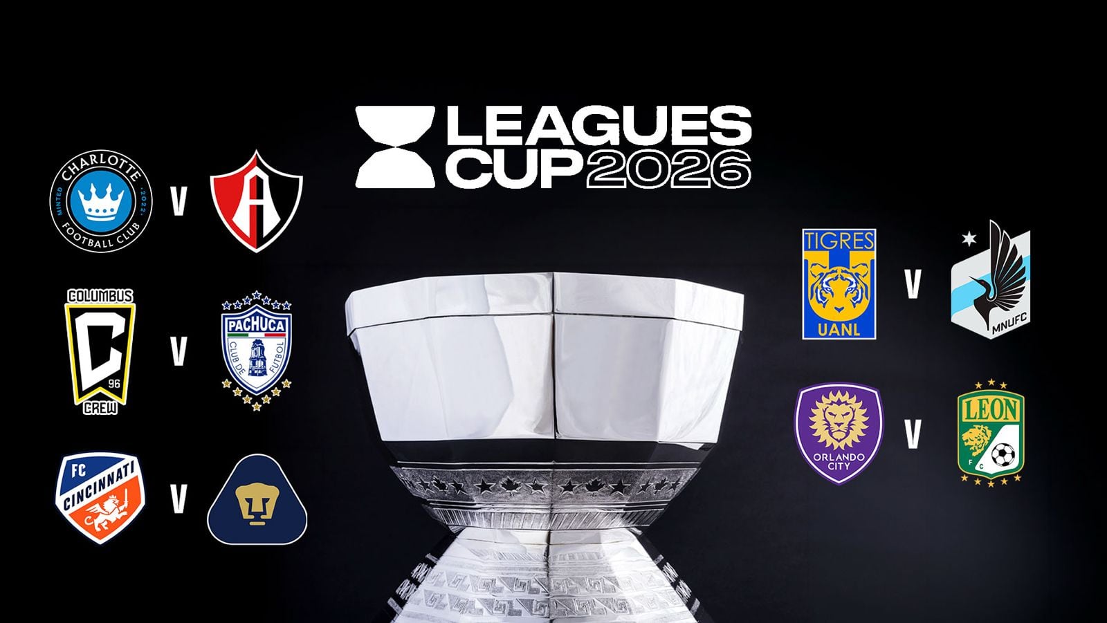 Pumas vuelve a caer en la Leagues Cup; FC Juárez golea a Vancouver Whitecaps: Resultados del torneo HOY