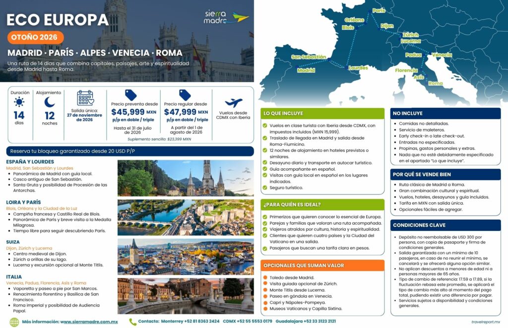 Sierra Madre: Eco Europa Otoño 2026