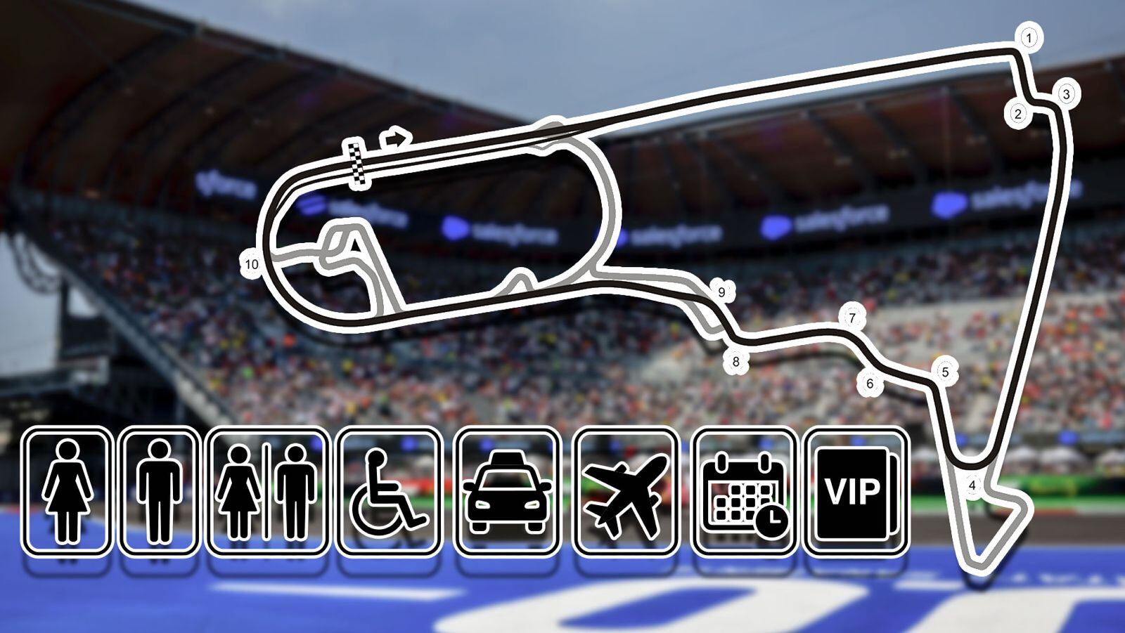 Guía del GP de México 2026: Cómo llegar al Autódromo, objetos prohibidos y todo lo que debes saber