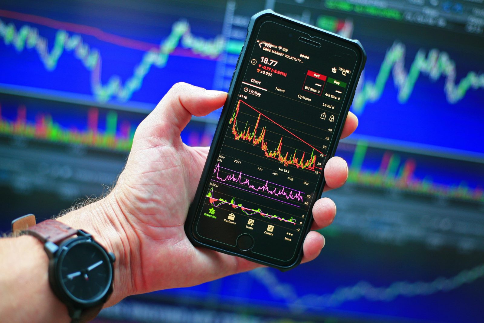 Hackeo a Binance: Congelan 2 mil 500 mdd y cae el precio del Bitcoin