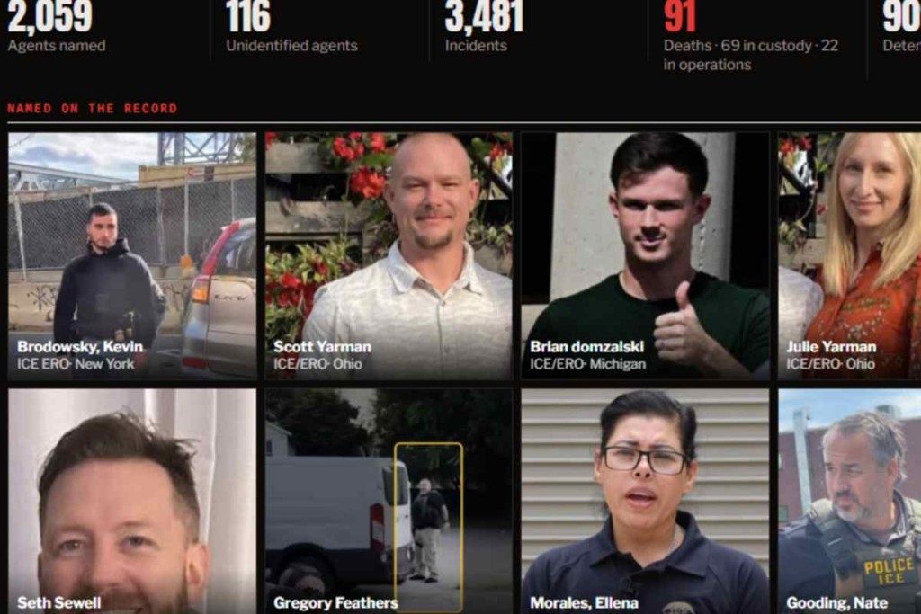 ¿Qué es ICE List? La página que muestra a los agentes involucrados en operativos