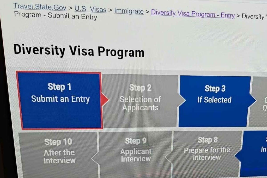 Republicanos presentan una iniciativa ley para eliminar la Lotería de Visas