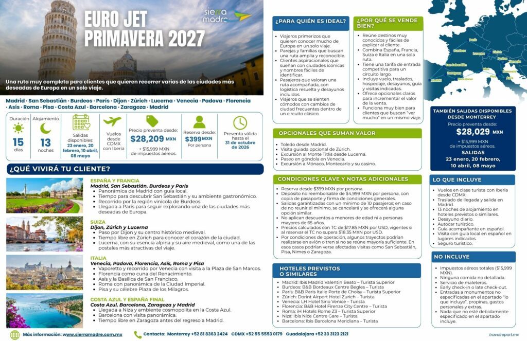 Sierra Madre: Euro Jet Primavera 2027