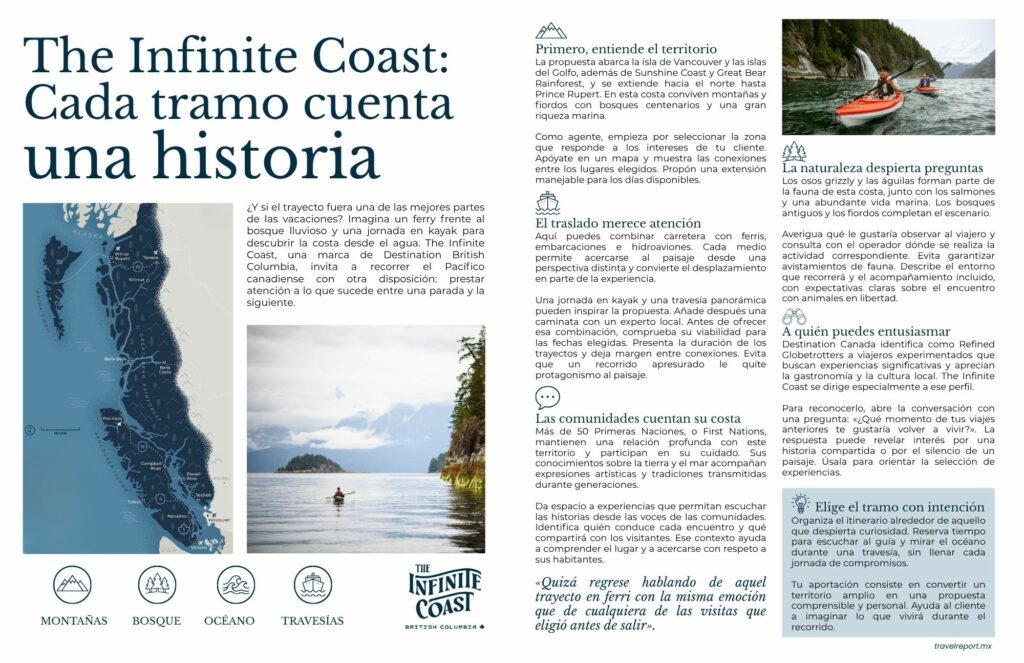 The Infinite Coast: Cada tramo cuenta una historia